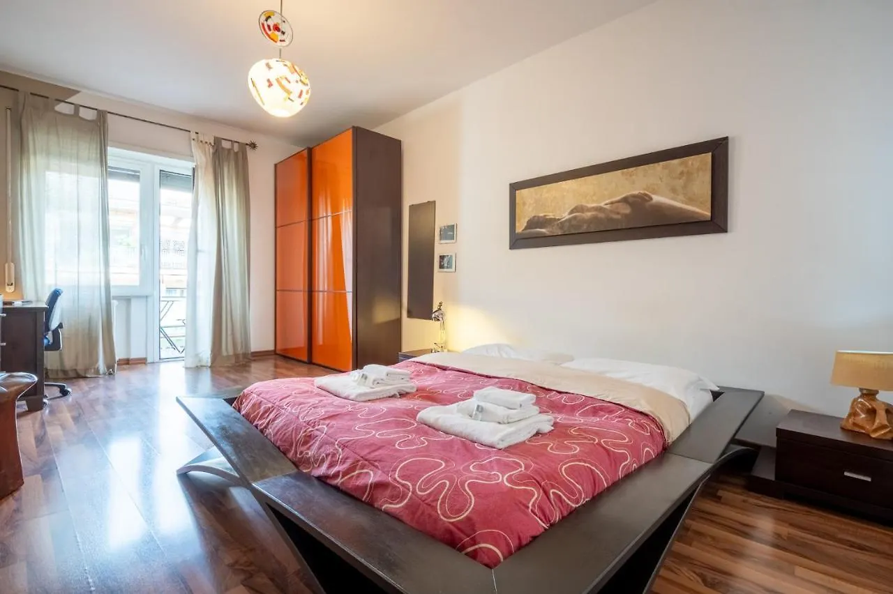 Rialto Apartment Vatican Museums location